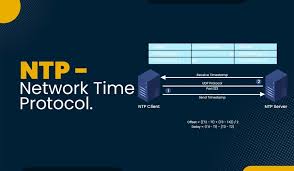 Khắc Phục Lỗi Trôi Thời Gian Trên Máy Chủ Linux: Hướng Dẫn Đồng Bộ NTP Chi Tiết